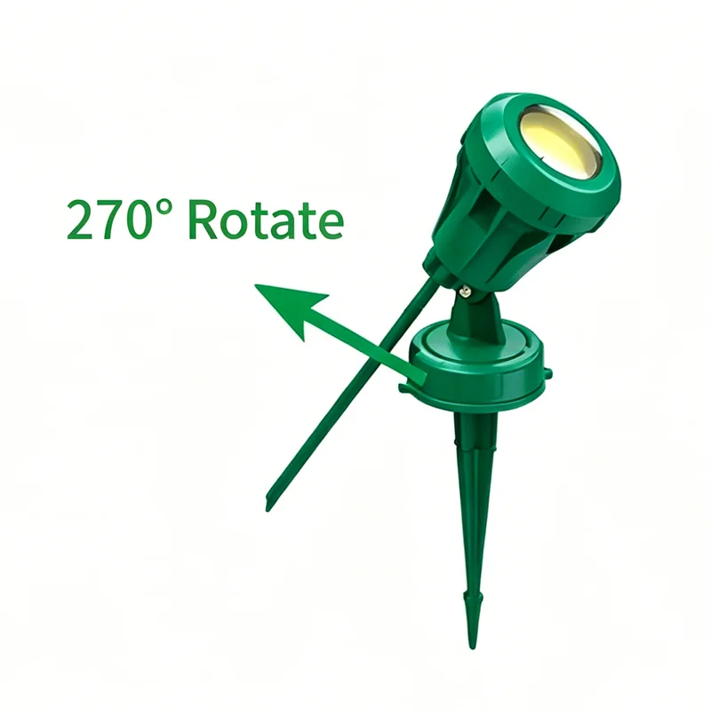 AS/NZS 標準回転式投光器